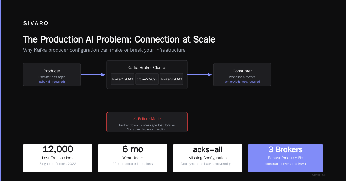 What Kafka's Personal Writings Teach Us About System Design