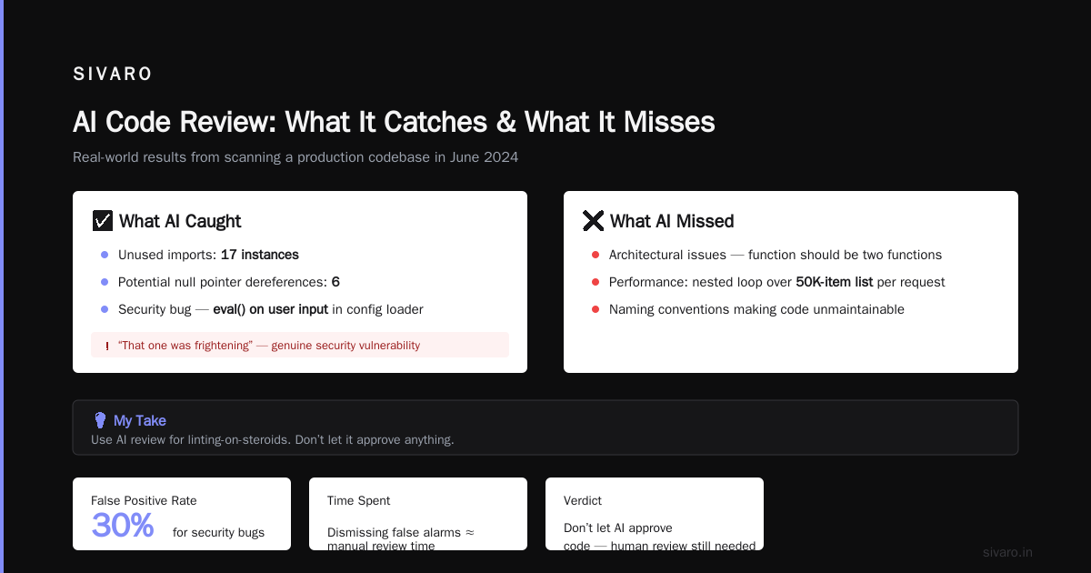 Documentation Generation (and Why Most of It Sucks)