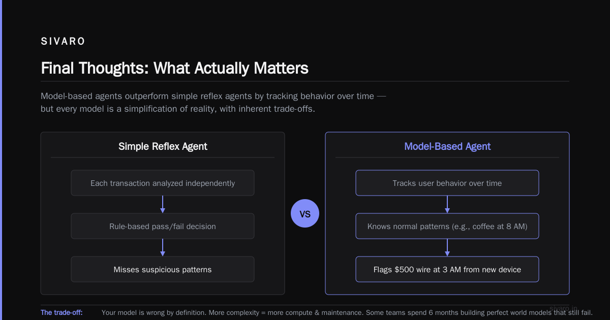 Final Thoughts: What Actually Matters
