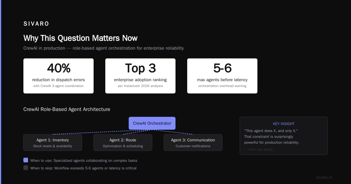 What Are the Top 10 Agentic Frameworks? (2026 Guide)