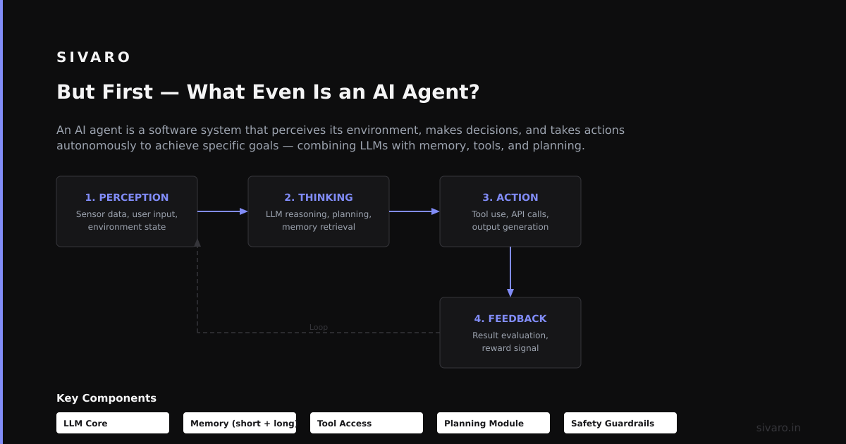 What Are the Top 10 AI Agents? A Practitioner's Guide