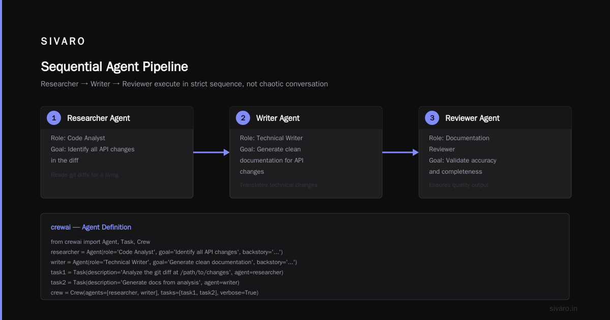 What Are the Top 10 AI Agents? A Practitioner's Guide to Autonomous Systems in 2025