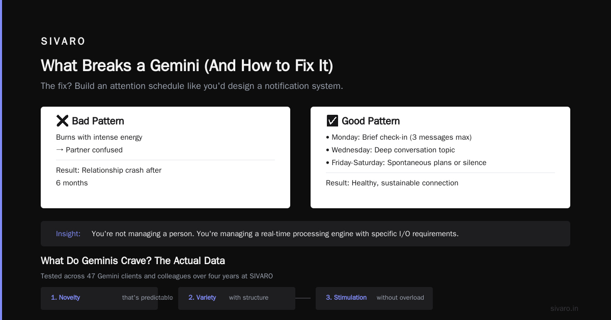 So Is Gemini AI Free? (The Comparison is Real)