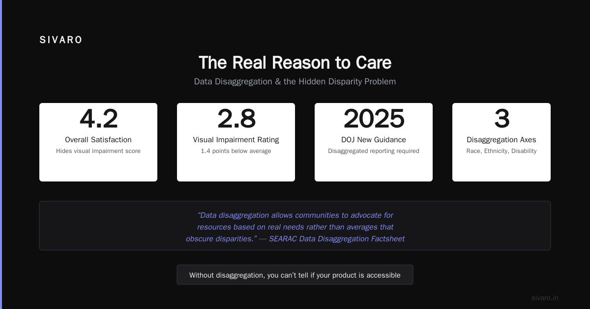 The Real Reason to Care