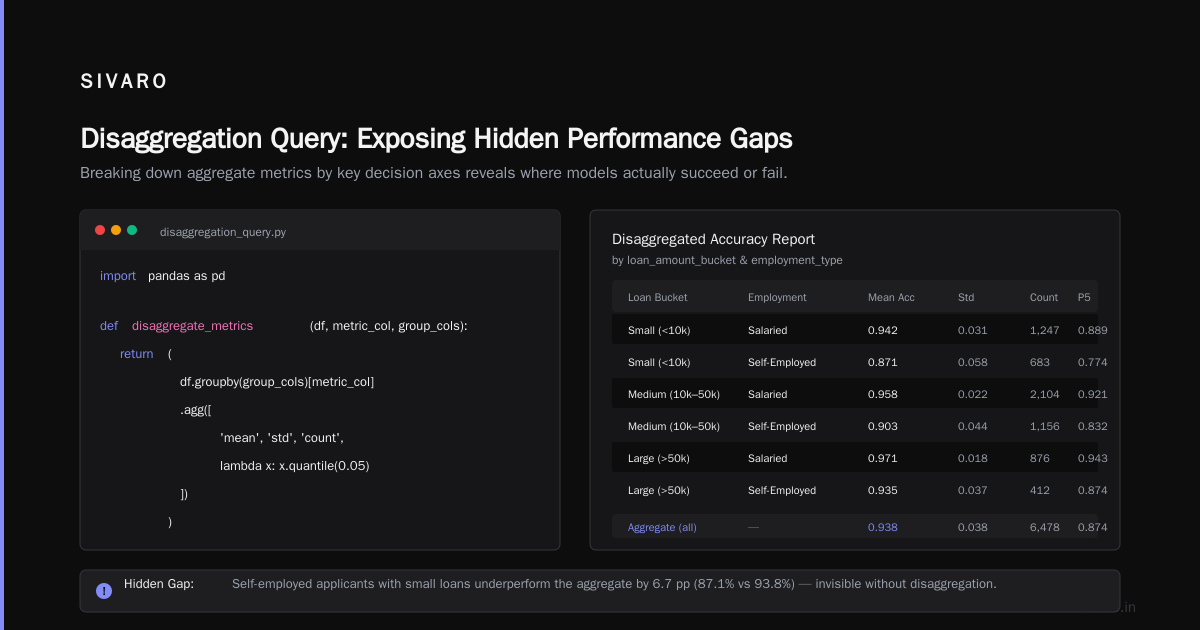 What Transparency Really Means in Disaggregated Systems