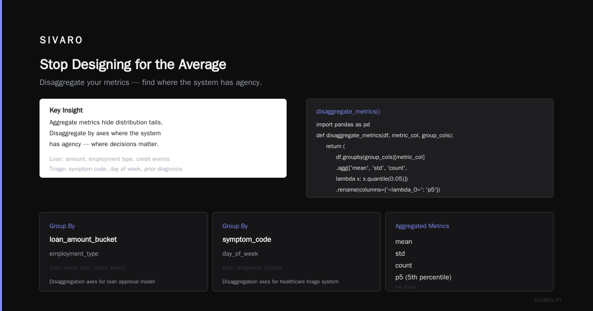 Conclusion: Stop Designing for the Average
