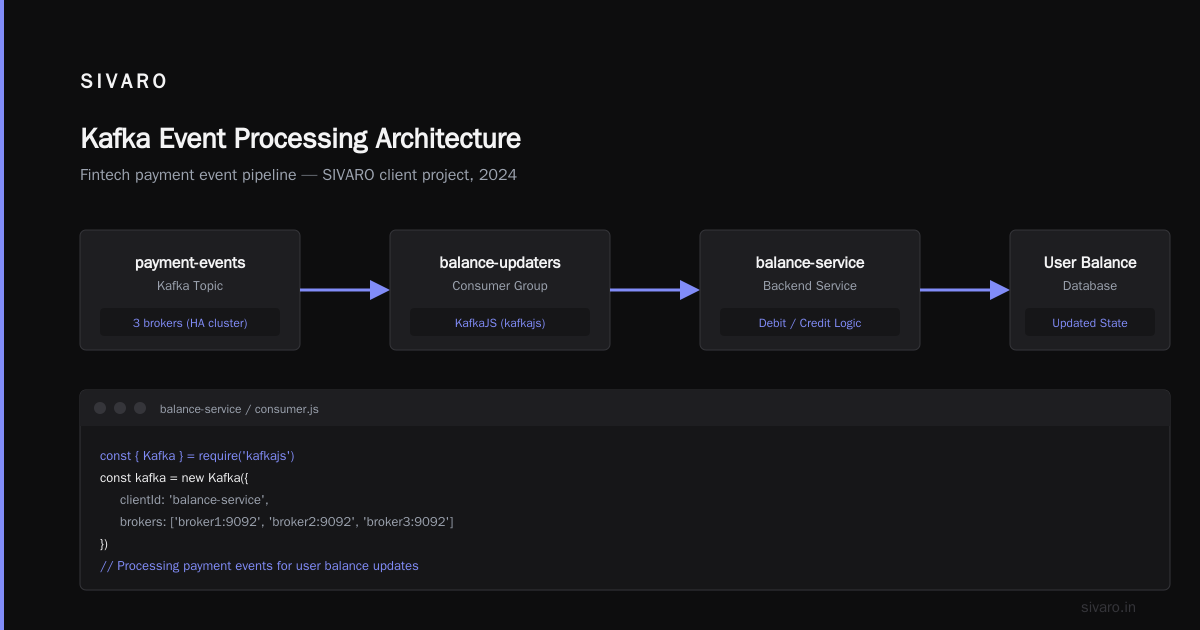 Architecture Deep Dive: The Log as Central Truth