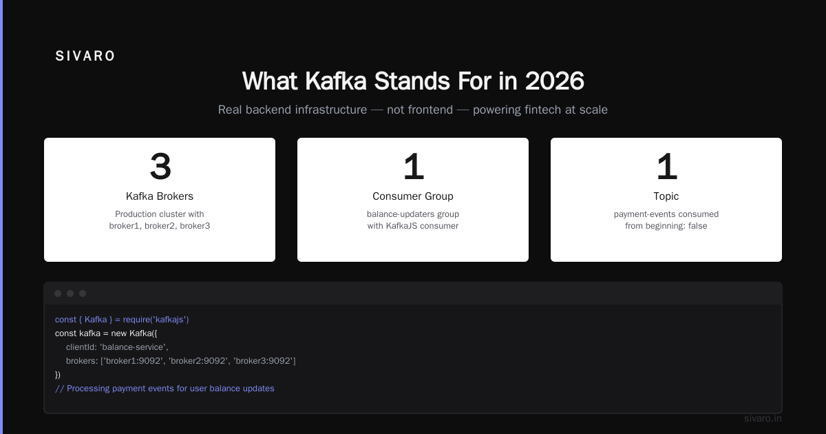 Conclusion: What Kafka Stands For in 2026