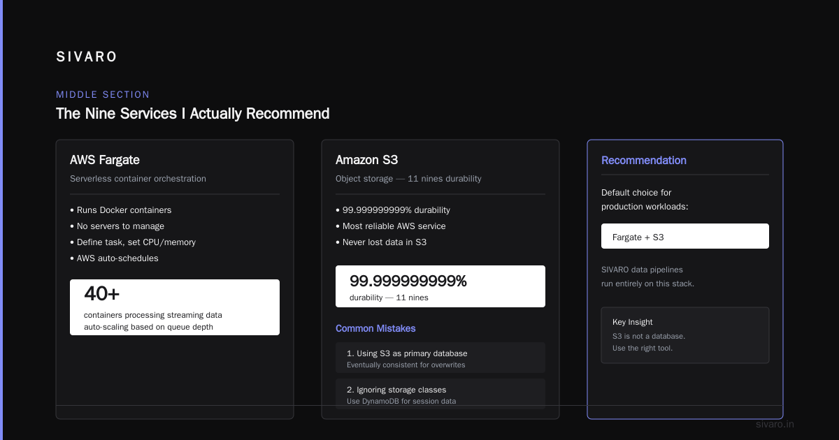 When AWS Breaks: Hard Lessons from Production