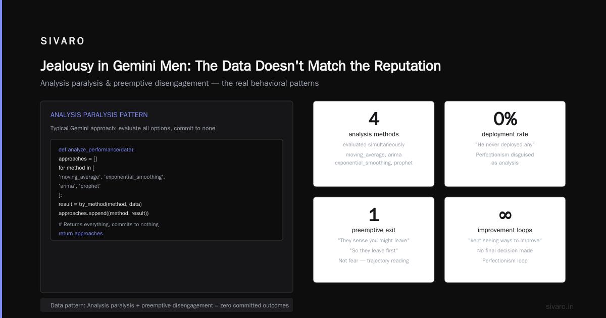 The Breakup Pattern Nobody Talks About