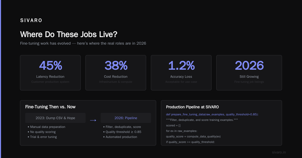 The Skills That Actually Matter