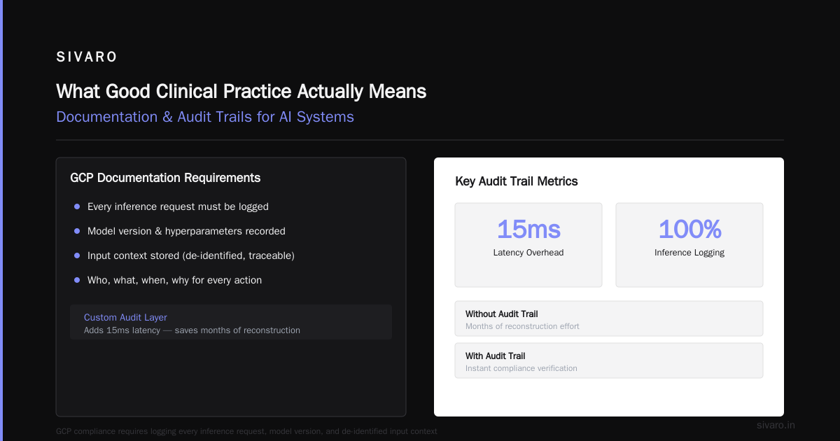 What Is a GCP in Healthcare? The Standard That Makes or Breaks AI in Clinical Trials