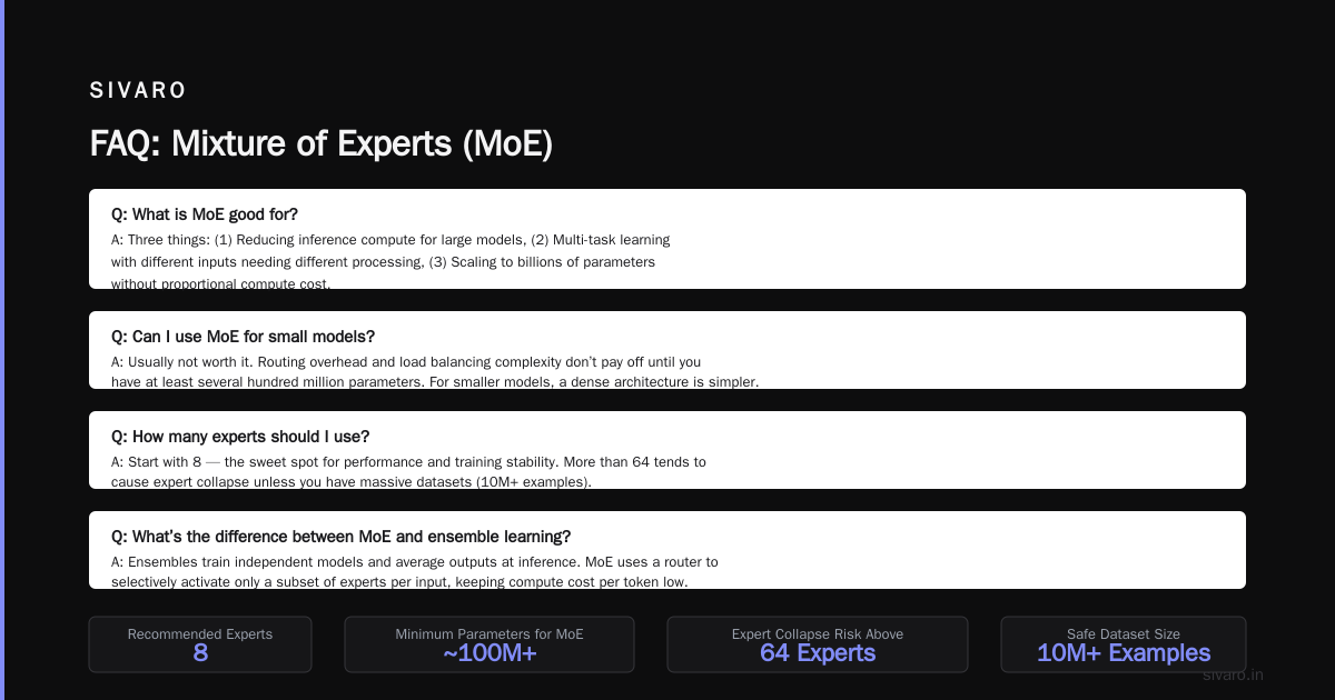 FAQ