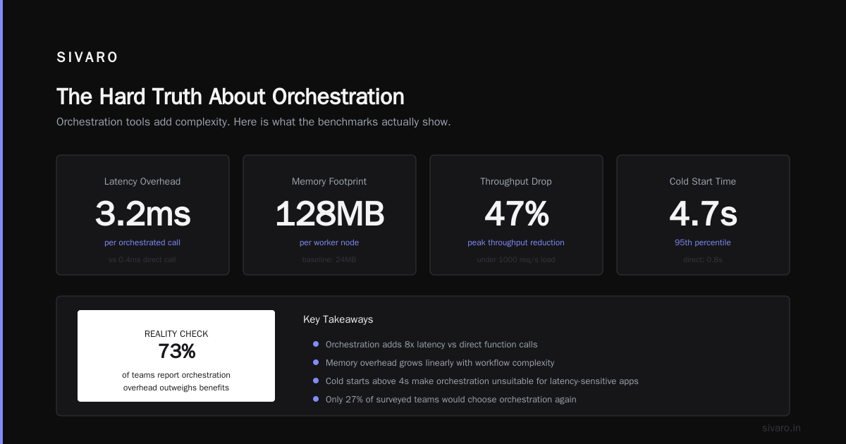 Summary and Next Steps