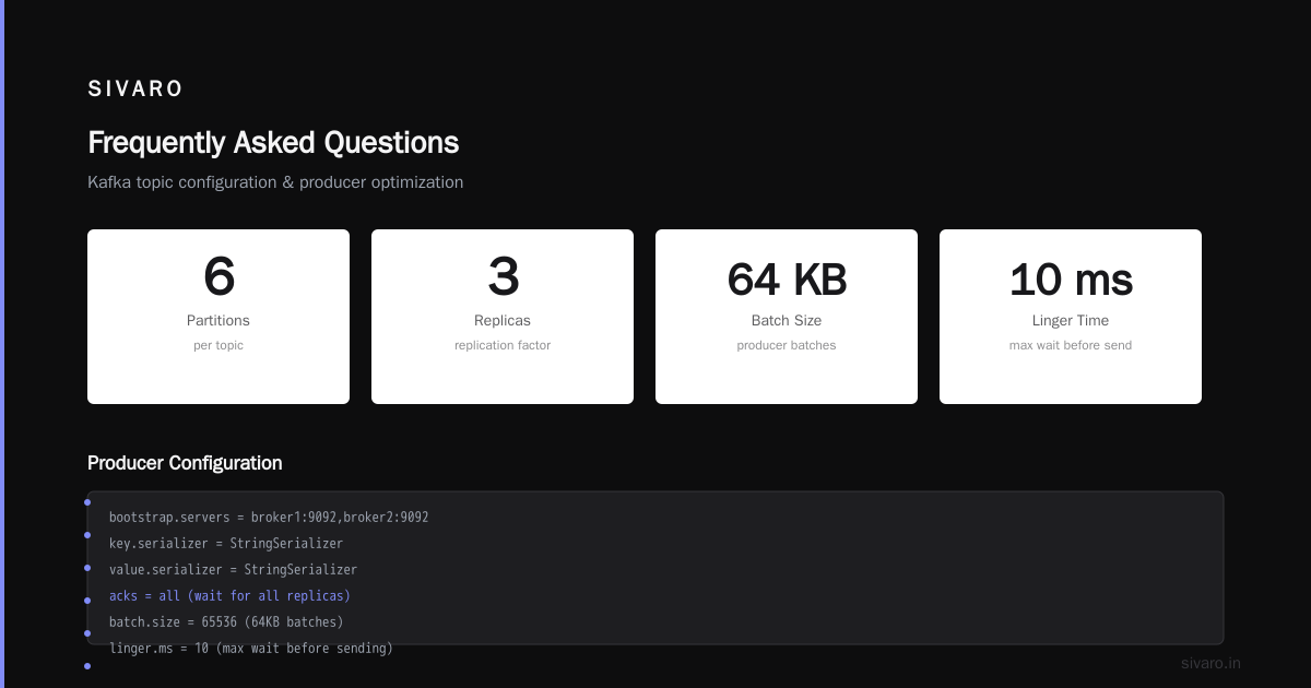 Frequently Asked Questions