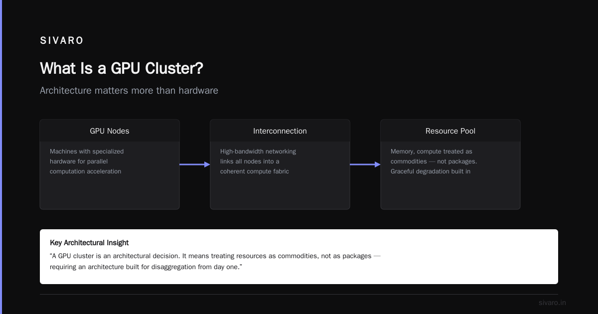 What Is Architecture in a Distributed System? A Practitioner’s Guide