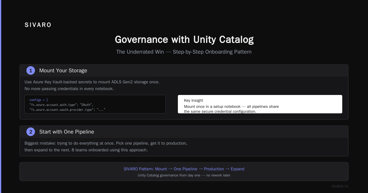 Production AI Systems on Azure Databricks