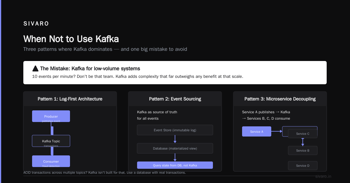 When Not to Use Kafka (I've Made This Mistake)