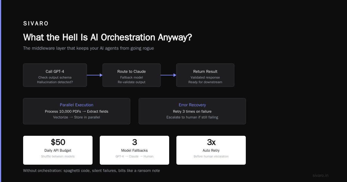 What Is the Best AI Orchestration Platform? (Honest Guide for Builders)