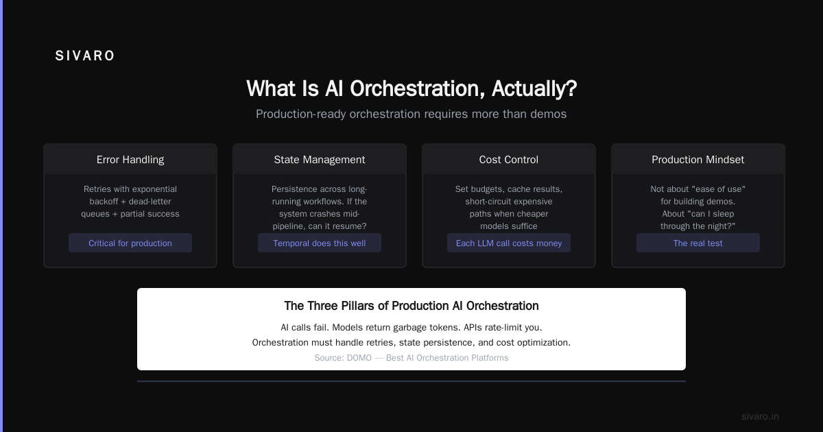 What Is the Best AI Orchestration Tool? (A Practitioner's Guide)