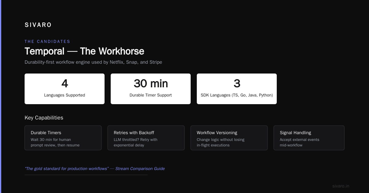 What Is the Best AI Orchestration Tool? (Spoiler: It Depends on Your Stack)