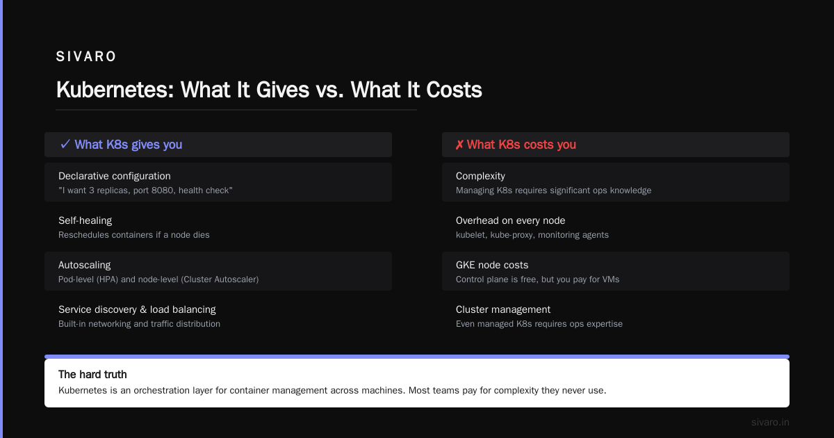 The Pricing Trap: Are You Overpaying for Abstraction?