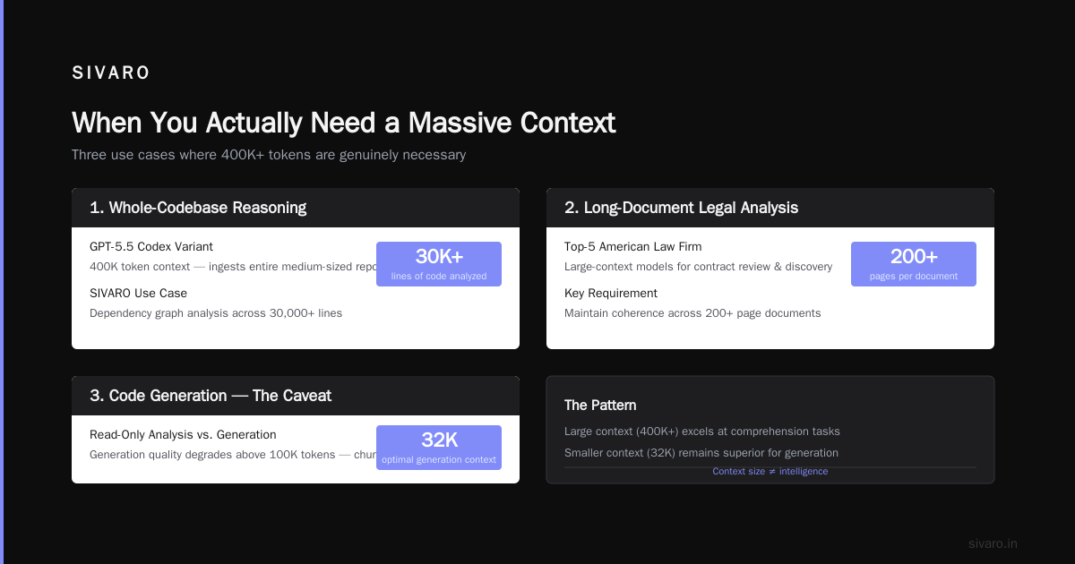 How to Choose Your Context (Decision Framework)