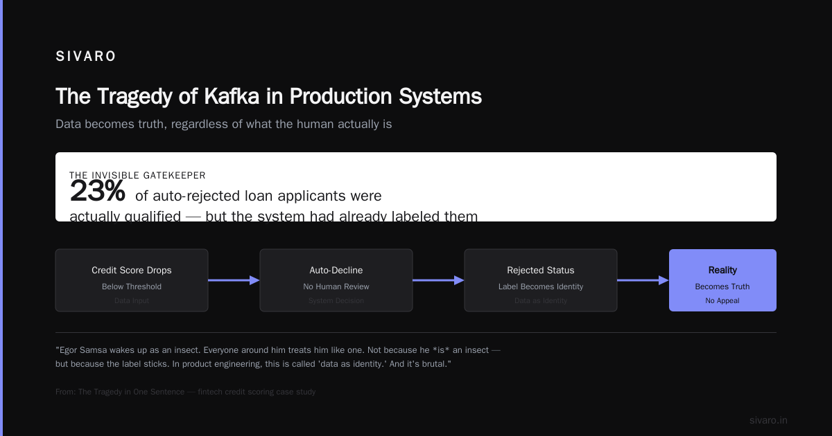 What Is the Tragedy of Kafka? The Brutal Truth Gen Z Already Knows