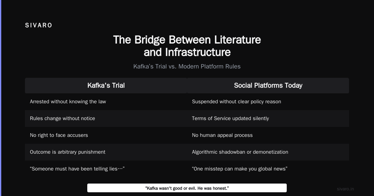 The Bridge Between Literature and Infrastructure