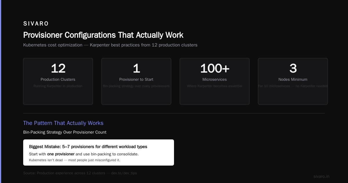 Provisioner Configurations That Actually Work