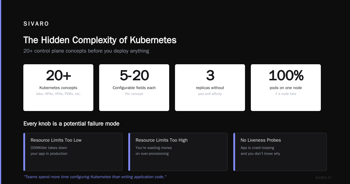 Why People Are Moving Away from Kubernetes? The Real Reasons