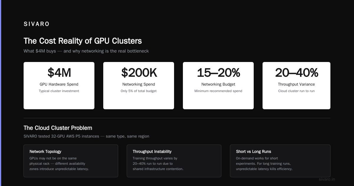 Why Your GPU Cluster for LLM Training Keeps Crashing (And How to Fix It)