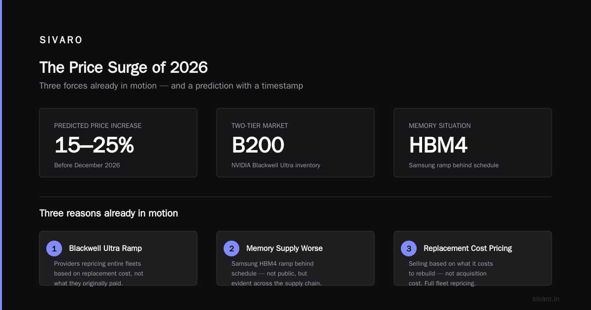 The Cloud vs. On-Prem Decision in Late 2026